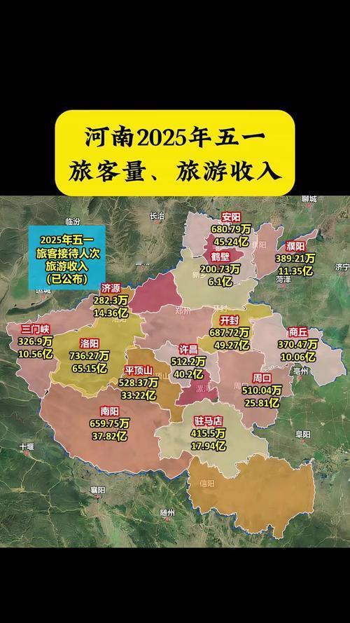看一下河南省的旅游收入占GDP的百分之几？
“豆包”助我根据公开资料显示(河南省