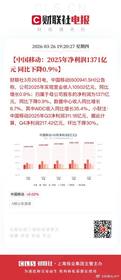 中国移动日赚3.76亿 移不动/联不通/信不过三大运营商里，就移动套路最多
