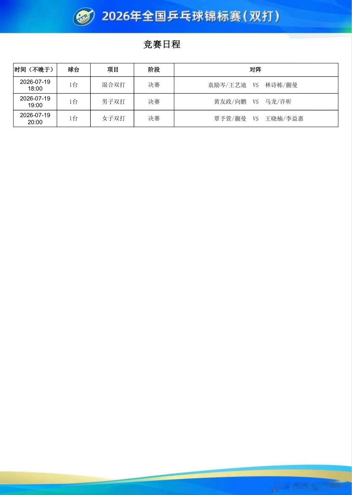 政在这里 🆚黄友政 📍2026年全国乒乓球锦标赛 双打站🏓赛程信息预告🏓