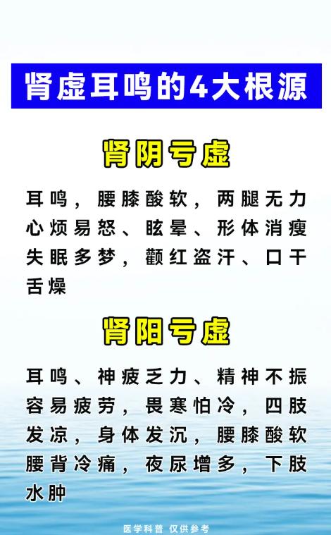 耳鸣总不好？多是肾气亏虚的 4 大问题