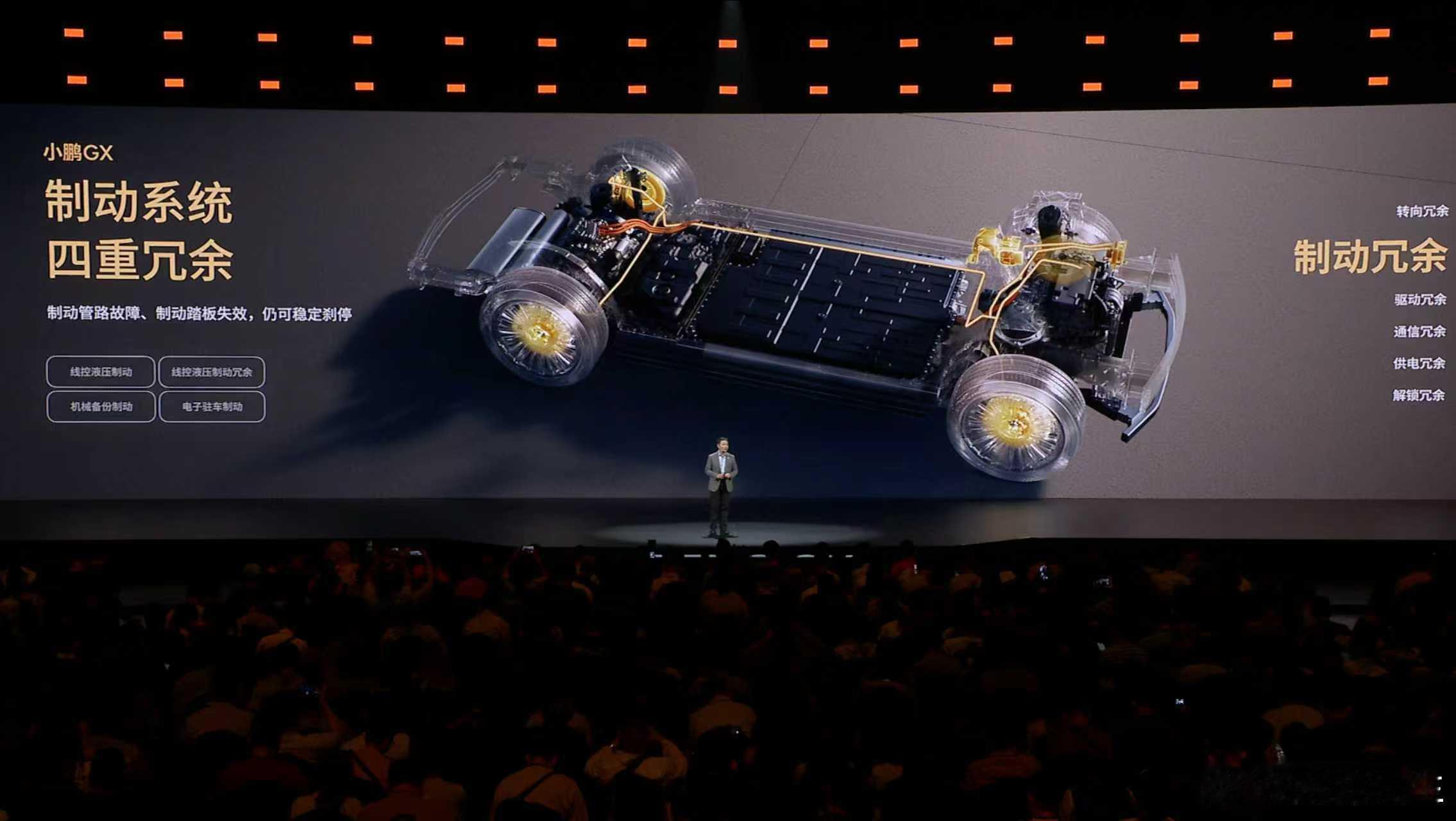 小鹏GX，面向物理AI时代，行业首创航空级六重全域安全冗余，将安全系数做到民航安