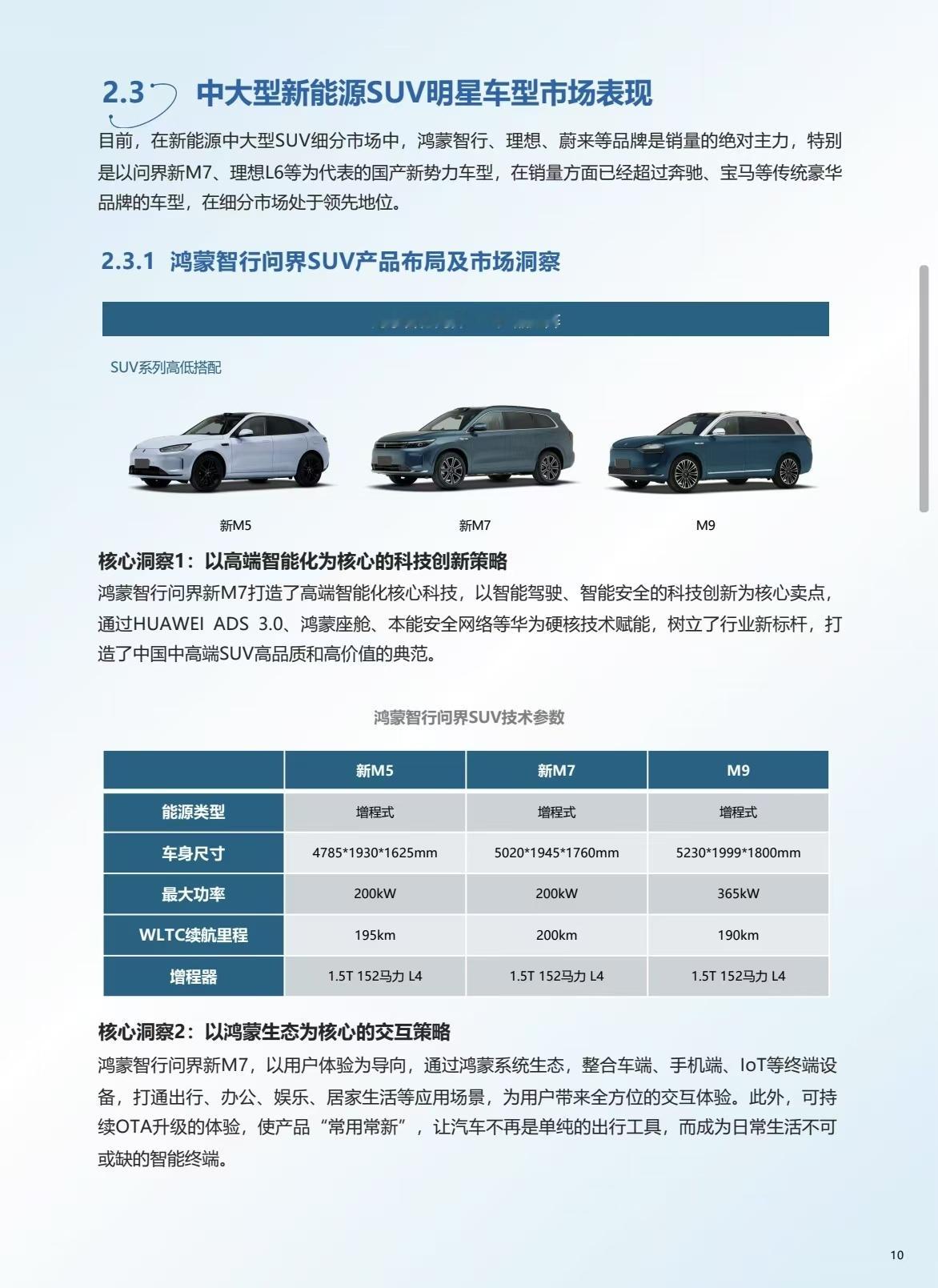 虽然12月份还没结束，但2024年以来截至目前，全年累计销量已经突破19万台的问