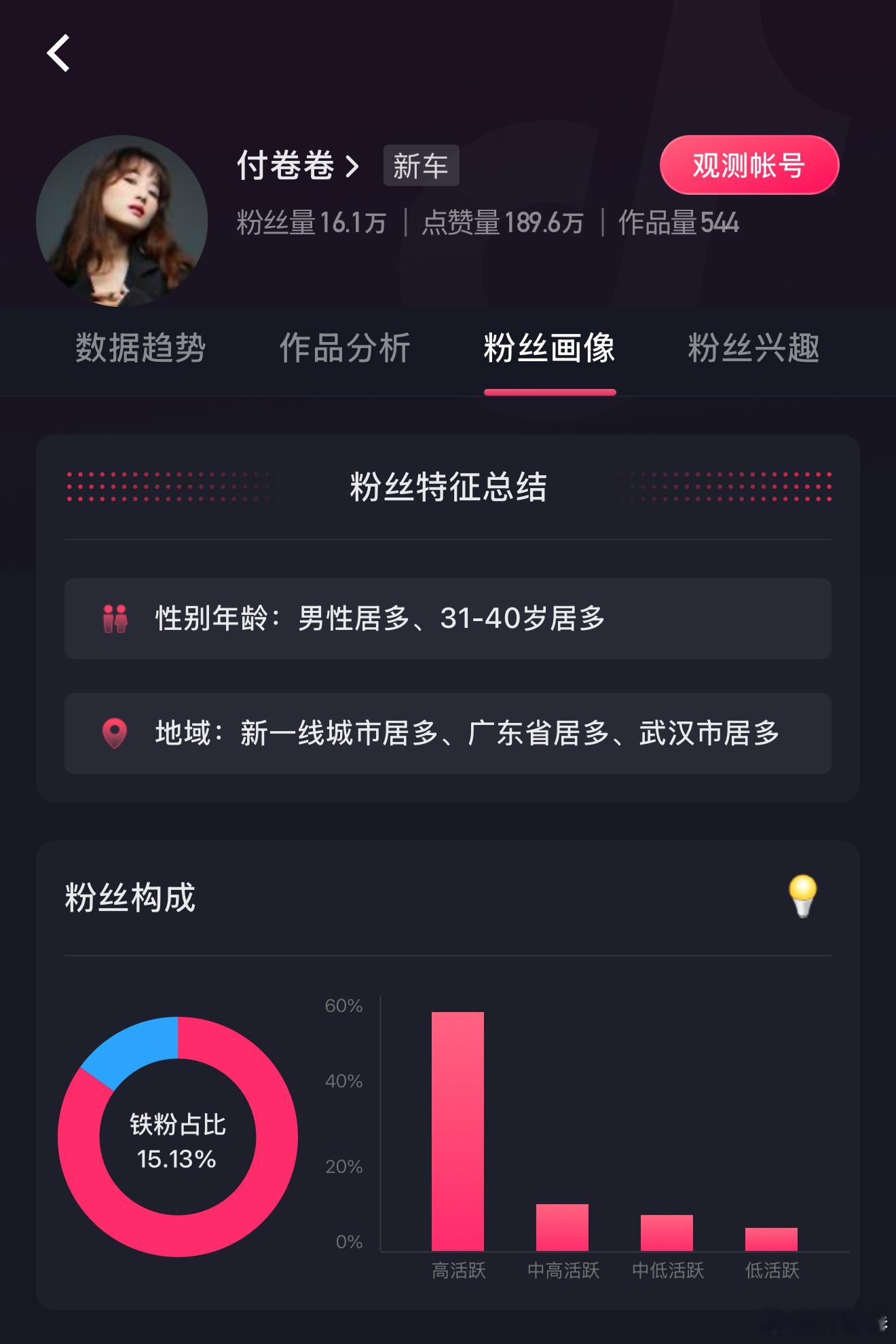 我抖音5个号的粉丝都是30到40岁的男性为主，我又不擦边，你们关注我干嘛[污]我