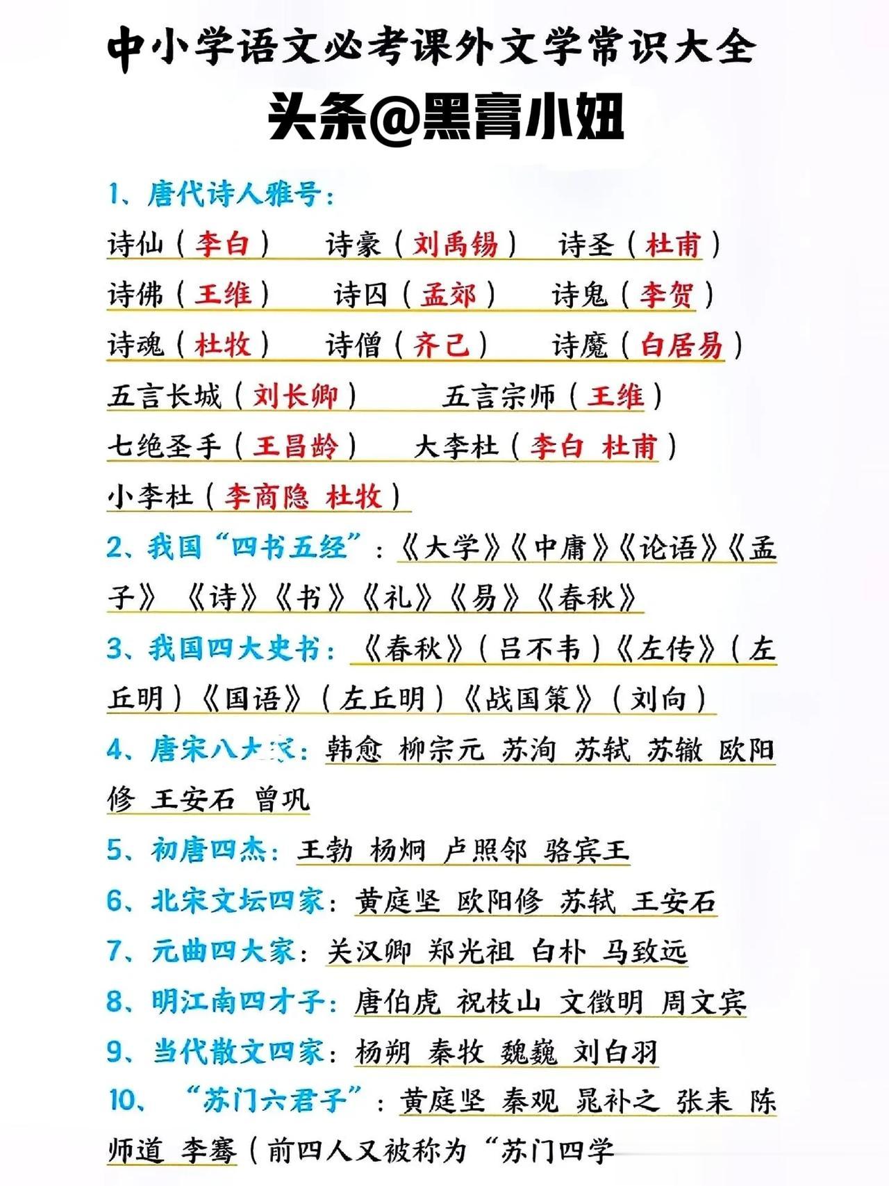 一份超全的国学文学知识大全，全都是考试常考的题目，没有比这更全面得了，小初高都能