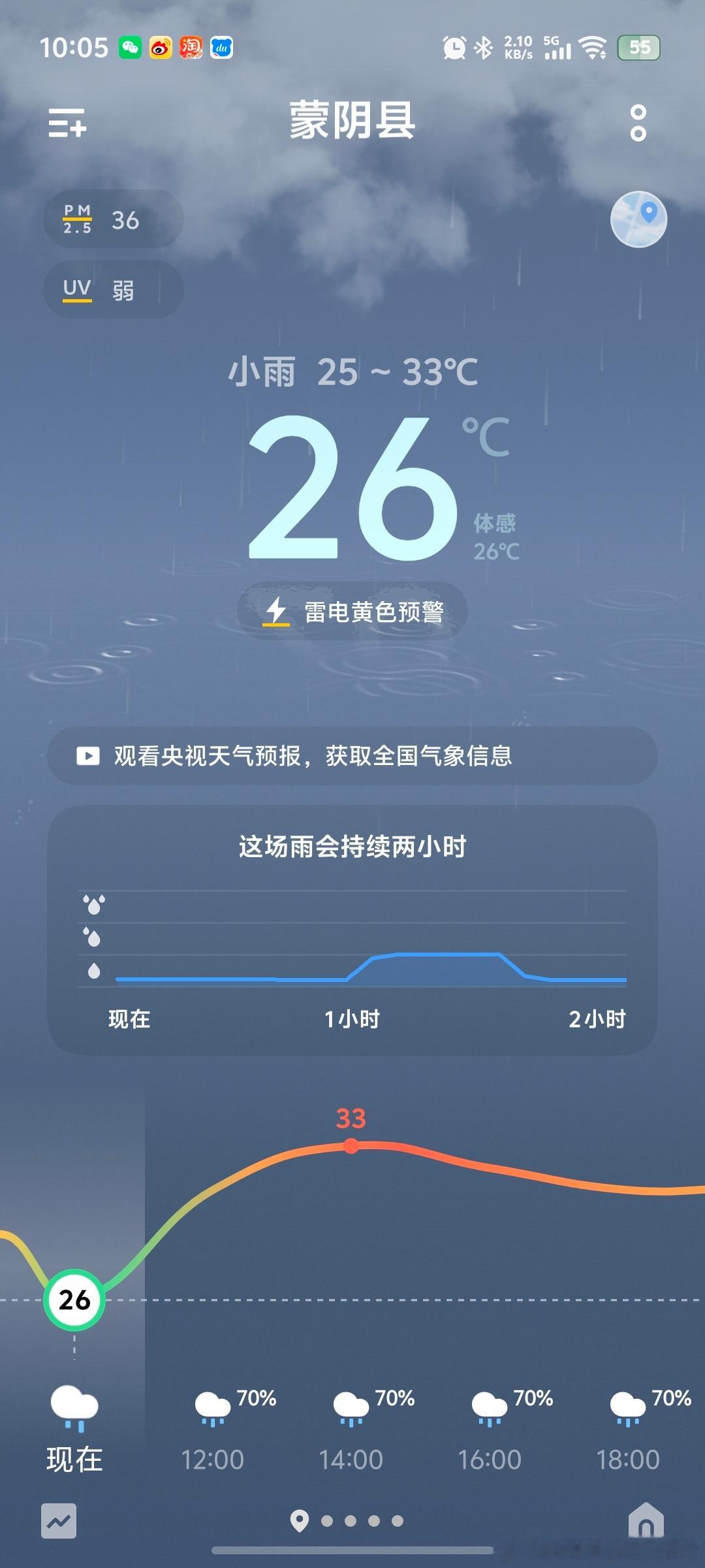 这雨下的，建议多来点。现在正值干旱天气，就缺雨水呢。  ​​​