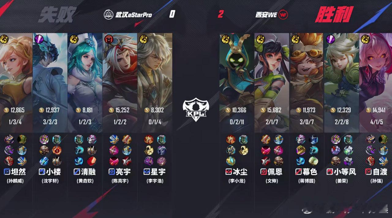 WE再斩获一分  WE对战eStar WE对战eStar第二小局，eStar后期