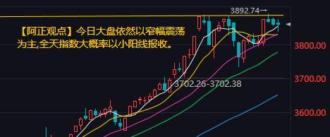 【9月17日A股盘前分析：市场变盘节点已经临近 今天大盘会选择方向吗？】

  