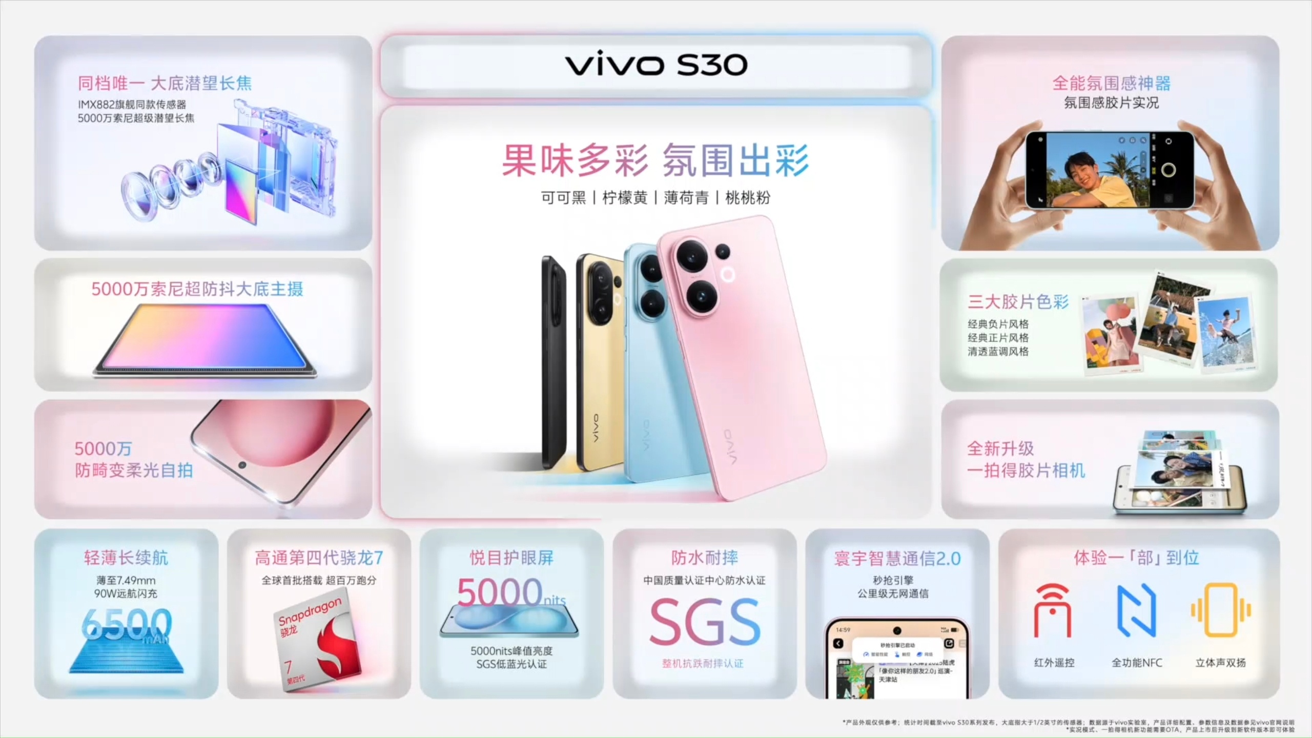 vivo S30 系列正式登场！这次带来了两款新机：vivo S30 Pro m