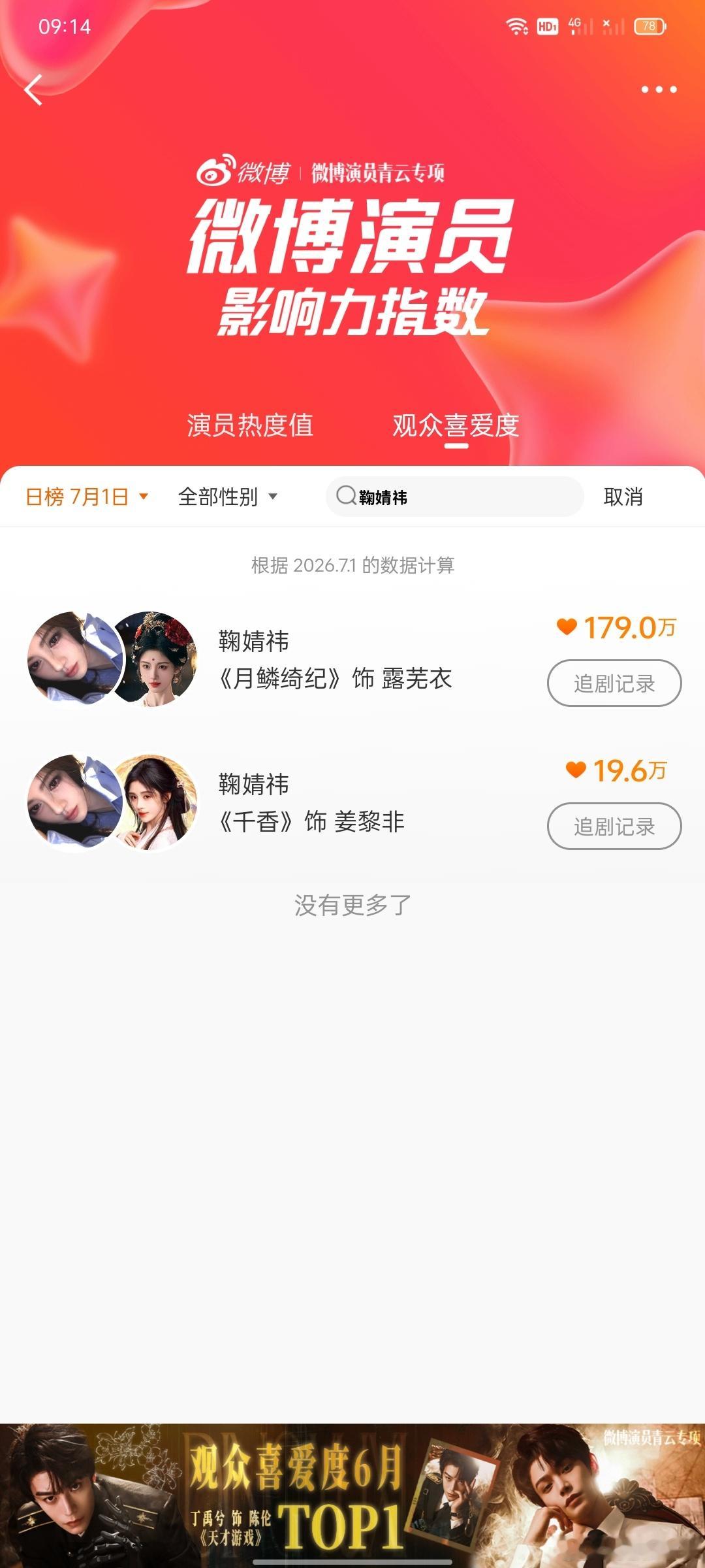 果宝特攻修炼秘籍鞠婧祎姜黎非🍊鞠婧祎千香  专栏 · 📚🍊