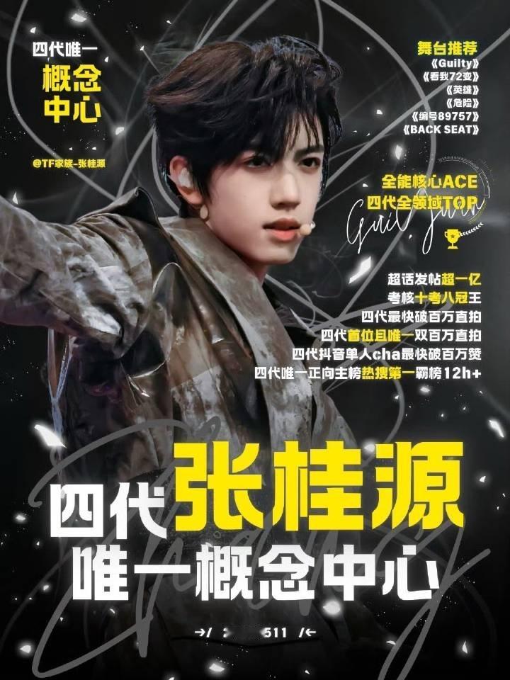 【投稿〡张桂源】TF家族红队 期待张桂源的精彩表现！！ ​​​