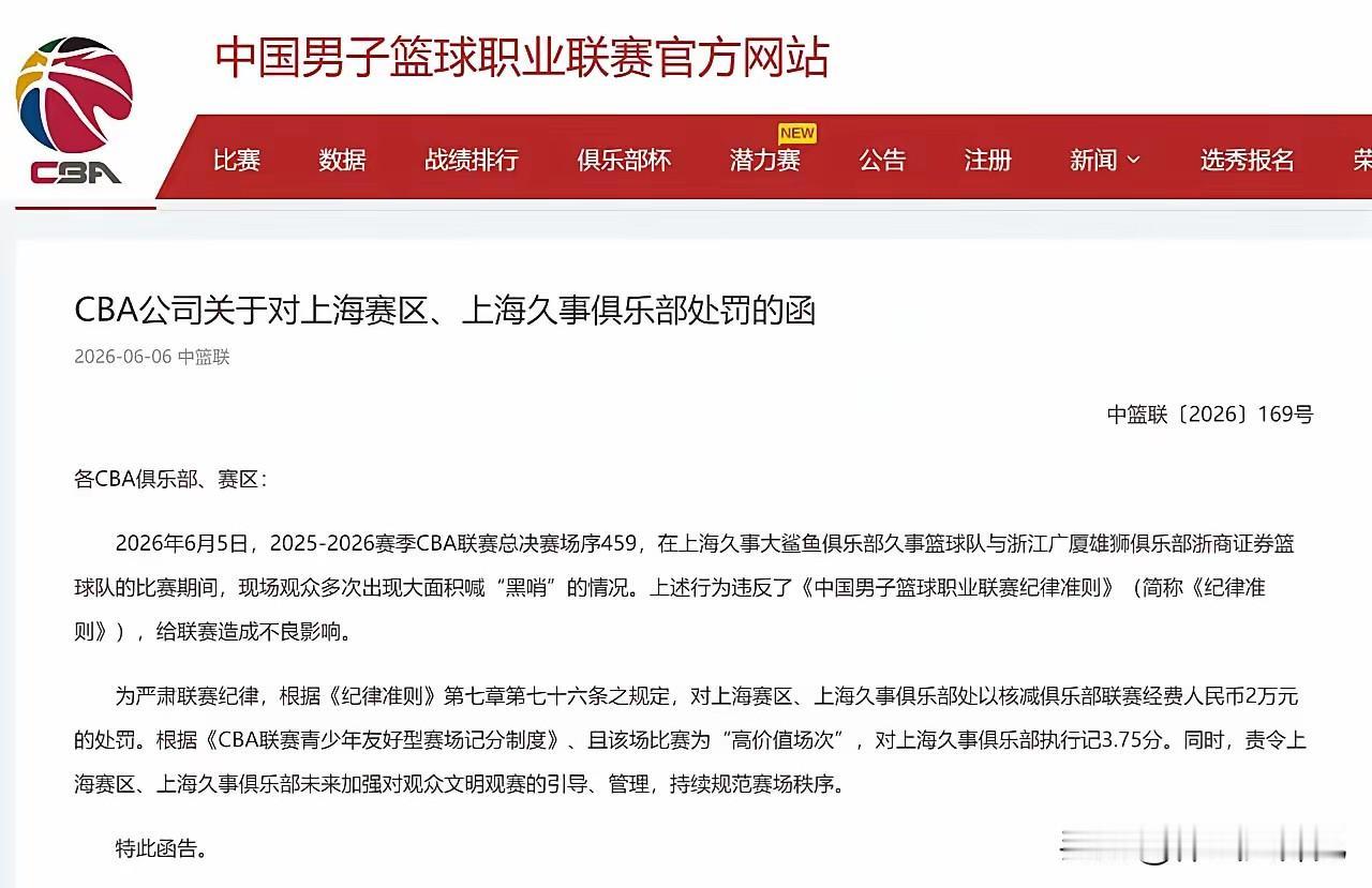 厉害了！上海夺冠第二天就遭到处罚，罚款2万元和扣3.75分，zhe已经是总决赛上