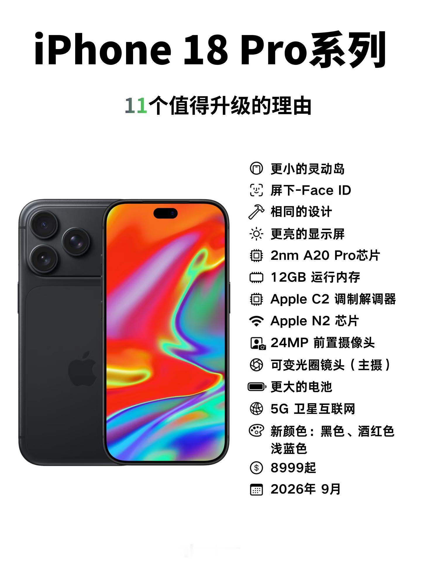 17 Pro Max 没到手多久，18 Pro 就要来了。看了一下曝出的配置，还