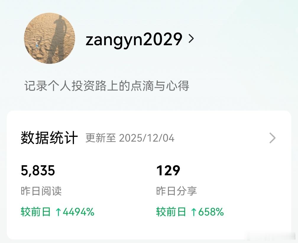 大家关注一下我的微信公众号（zangyn2029），公众号经过筛选后主做龙头和教