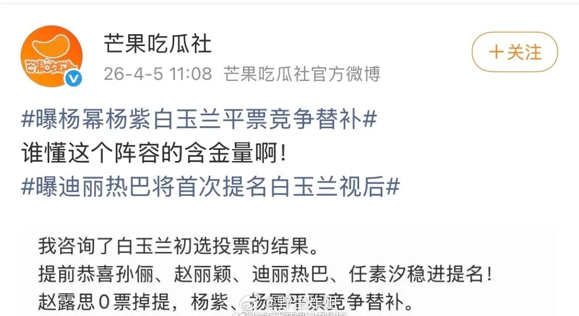 白日做梦网传白玉兰最佳女主初选投票