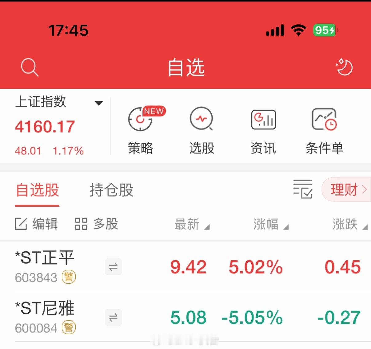 A股的两个股票，一个连续涨停，一个连续跌停而我买的是后者
