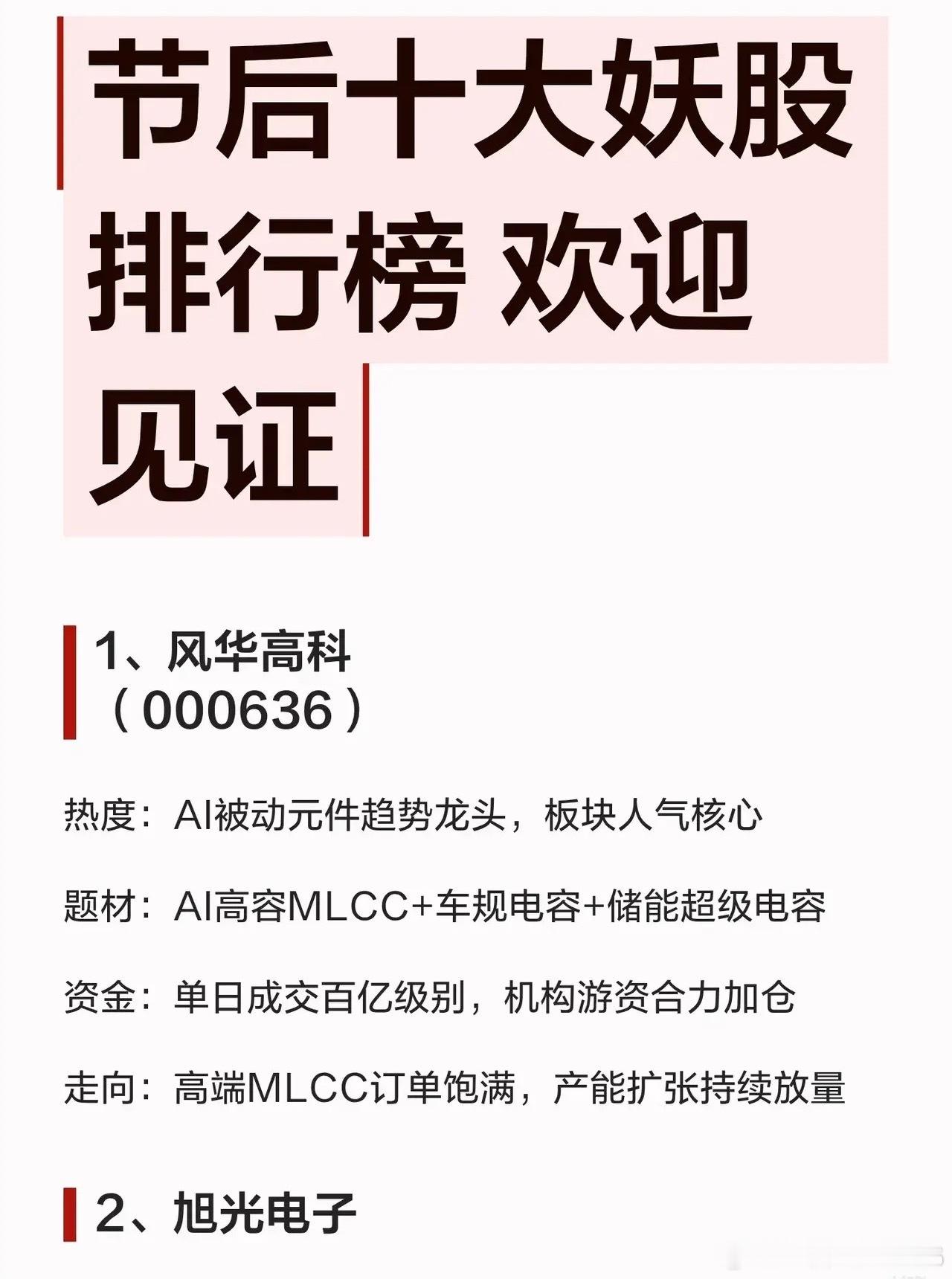 节后开盘十大看点！节后算力、半导体、光通信赛道行情持续走强，整理十大人气趋势核心