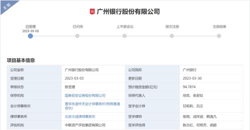 广州银行被重罚900万! 曾自曝有洗钱风险, 还想来a股融95亿