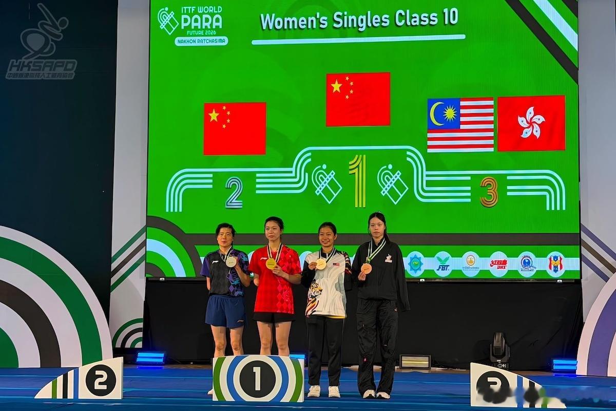 ITTF 泰國殘疾人乒乓球未來賽於 7月13至16日假 泰國呵叻府舉行，港隊派出