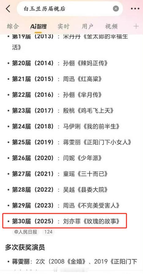 白玉兰视后不是还没出吗？怎么微博智搜已经把刘亦菲写上了 ​​​