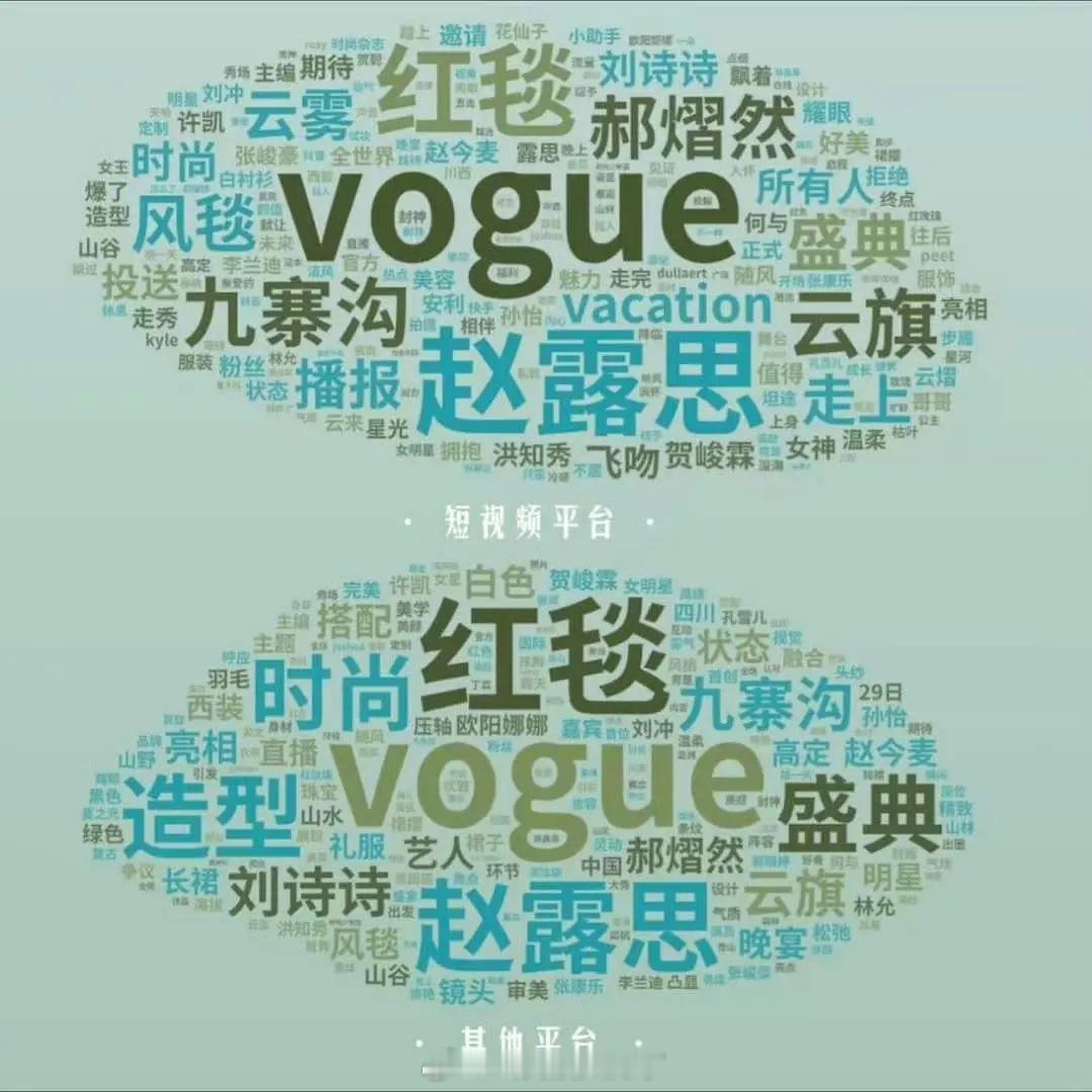 赵露思居然一个人顶了一个vogue盛典，不愧是95女顶