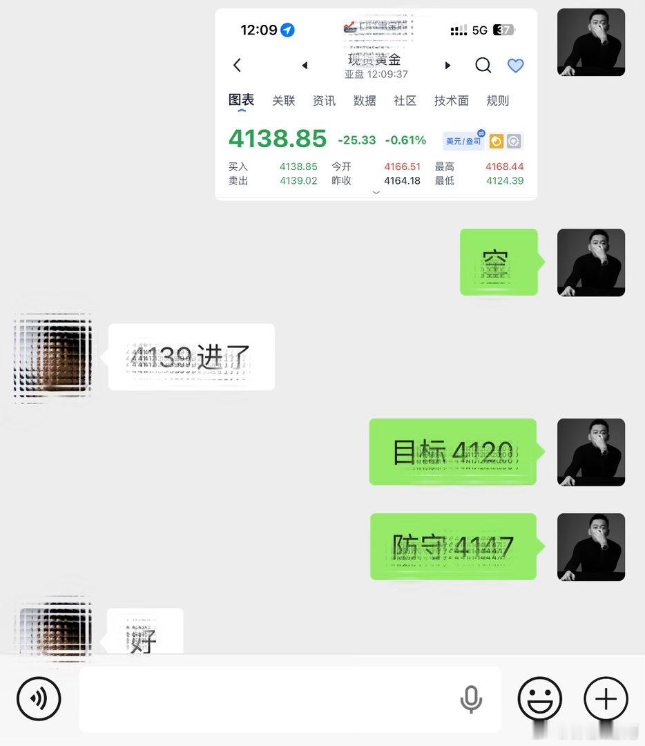 日内第三單：4139规划入场點位，行情如期下行抵达4120目标，4147构筑风控