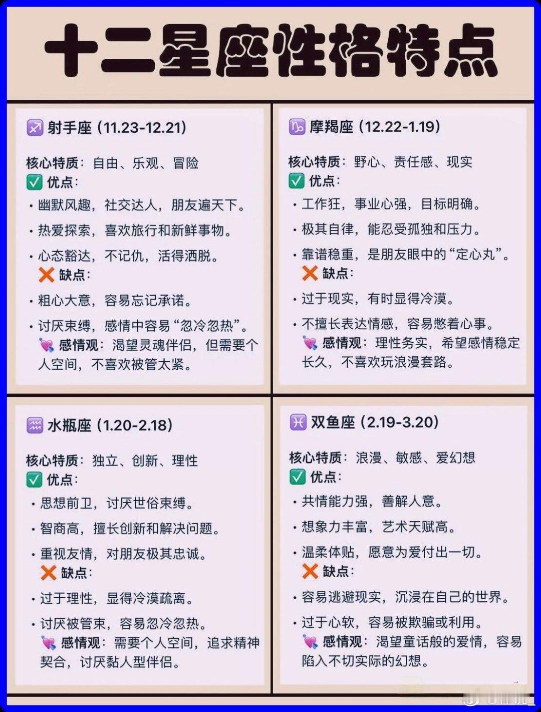 星座十二星座【直击灵魂的星座密码】【直击灵魂的星座密码】🔥白羊：勇者无畏 · 