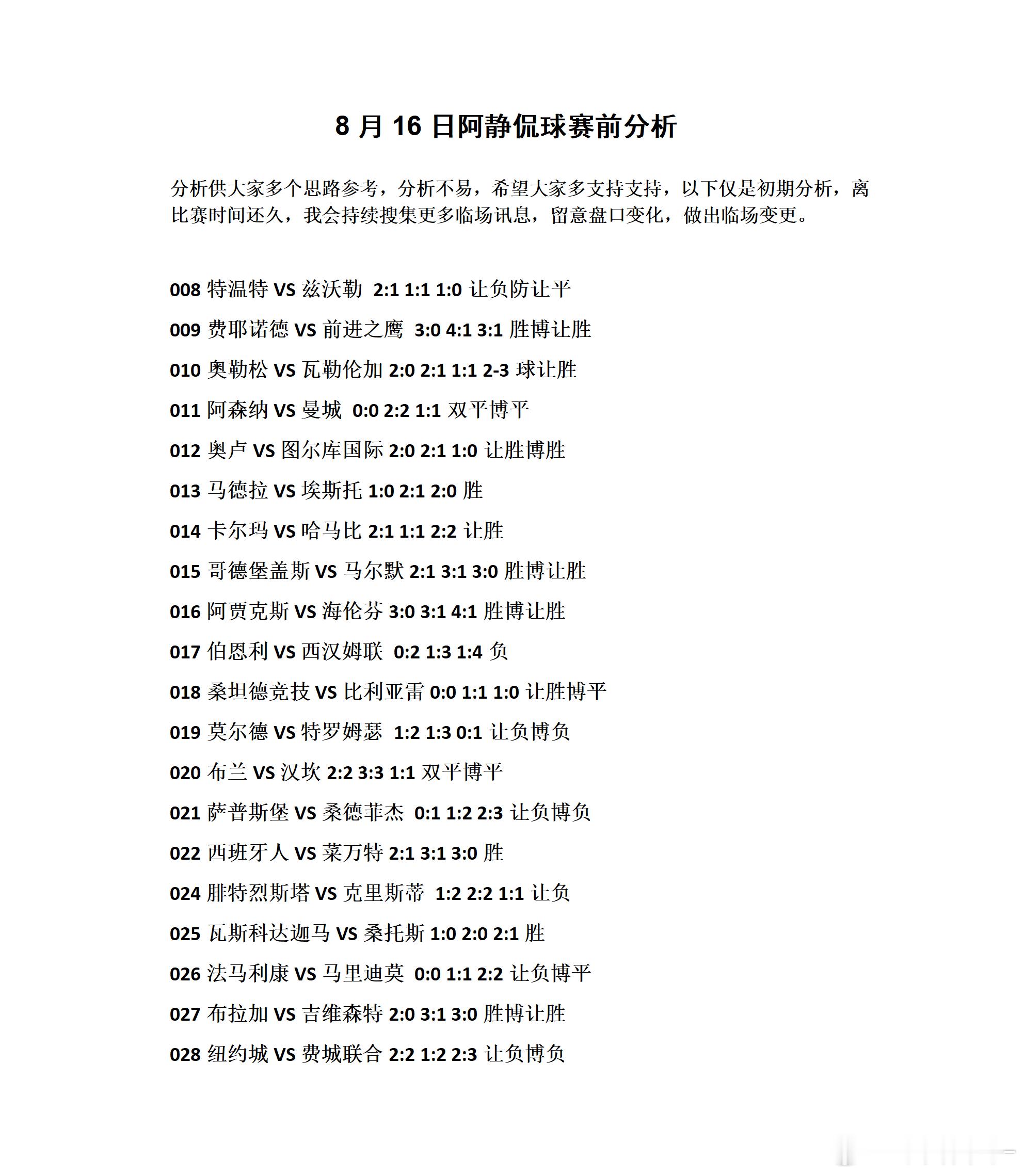 8月16日阿静侃球赛前分析分析供大家多个思路参考，分析不易，希望大家多支持支持，