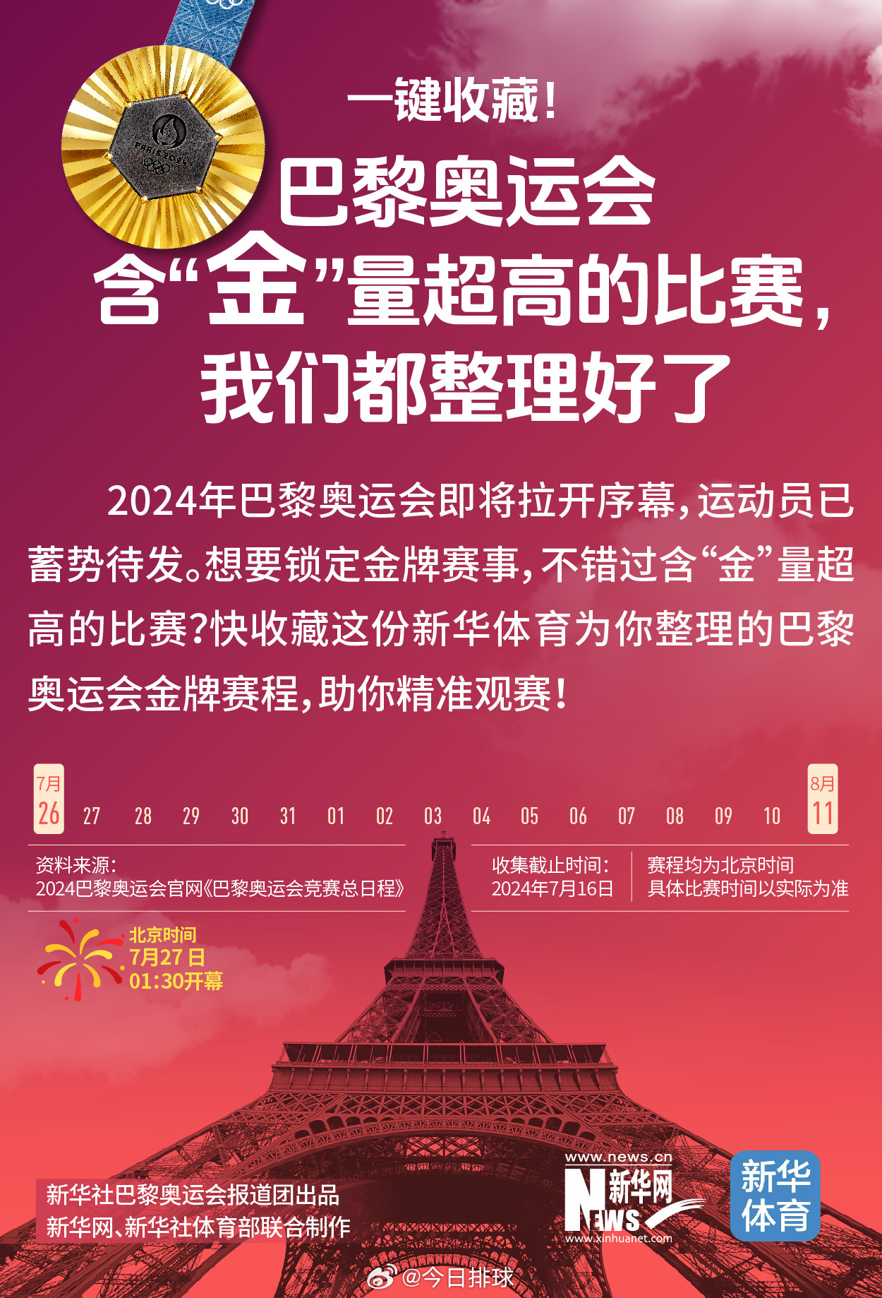 【新华社：巴黎奥运会 | 一键收藏！巴黎奥运会含“金”量超高的比赛，我们都整理好