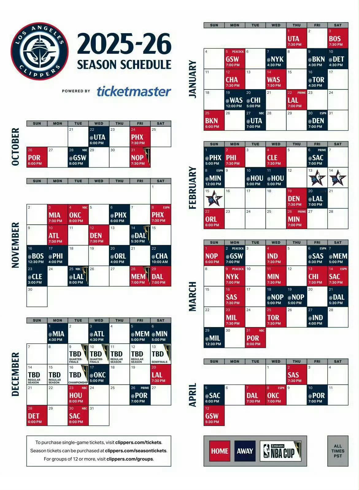 赛季前20场，拿下13场是底线。nba赛程 ​​​