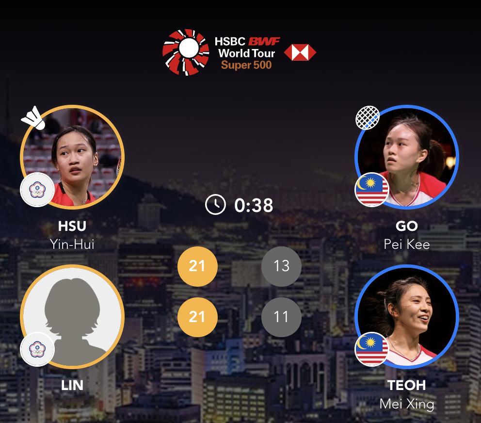 许尹鏸/林芝昀 21-13、21-13 🇲🇾吴佩琪/张湄鑫下轮对手：陈清晨/