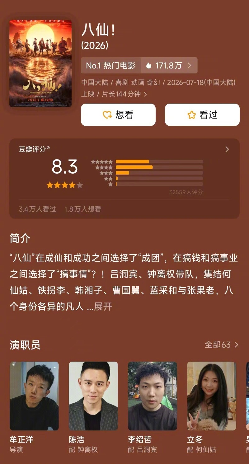 《八仙！》今日正式上映，豆瓣开分8.3分！今年暑期档到目前为止的最高分～ 