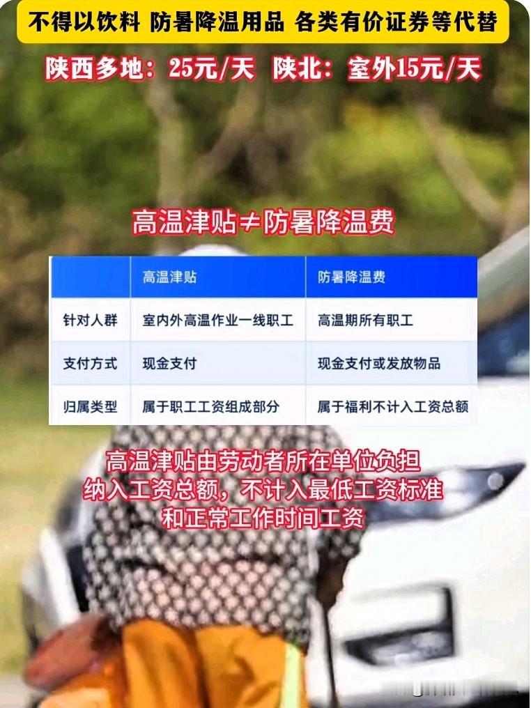 家人们注意！从6月开始，高温津贴正式发放了！
划重点：高温津贴必须发现金！
单位