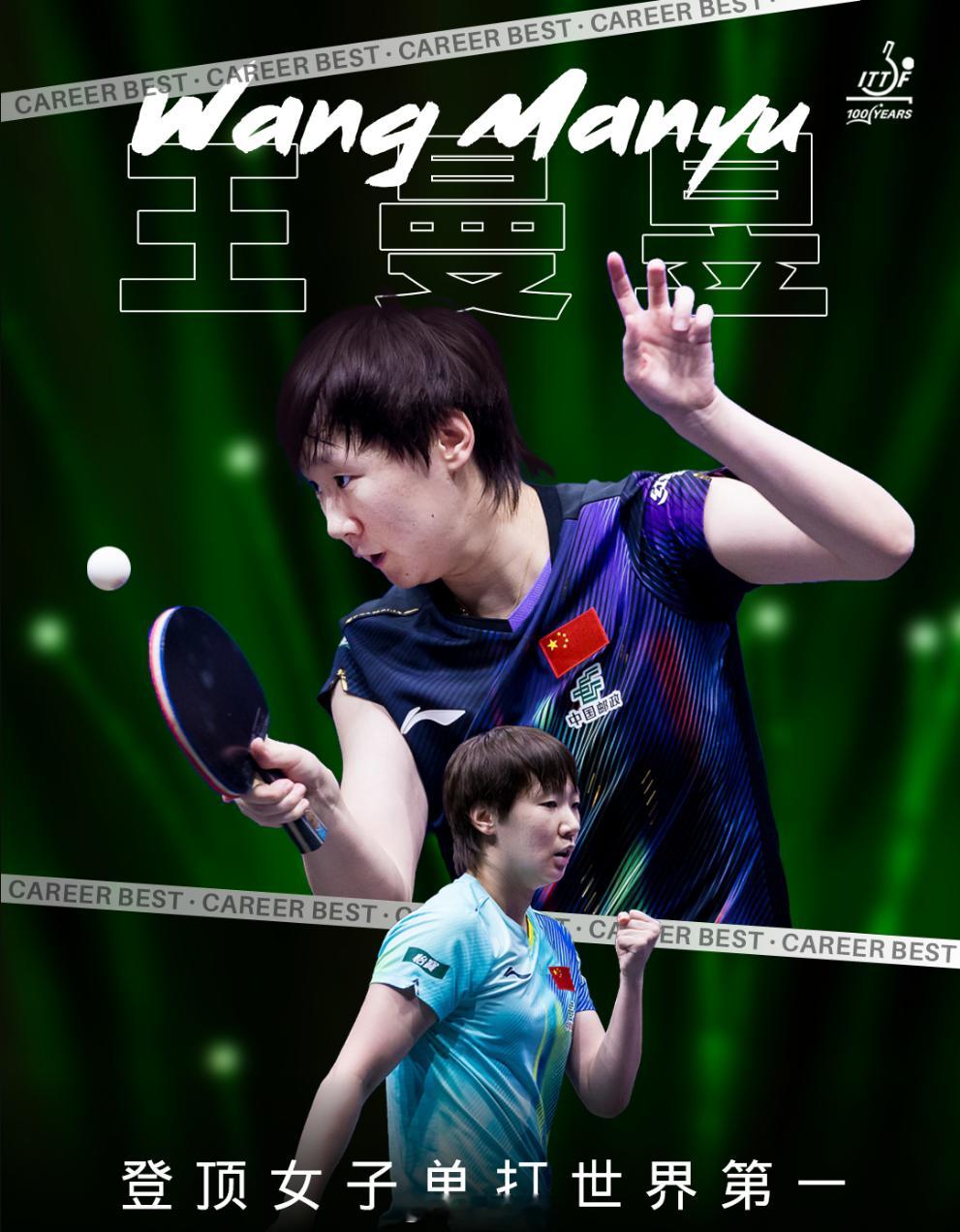 【历史性一刻！王曼昱首次登顶乒乓球女单世界第一！🏆】国际乒联2026年第38周