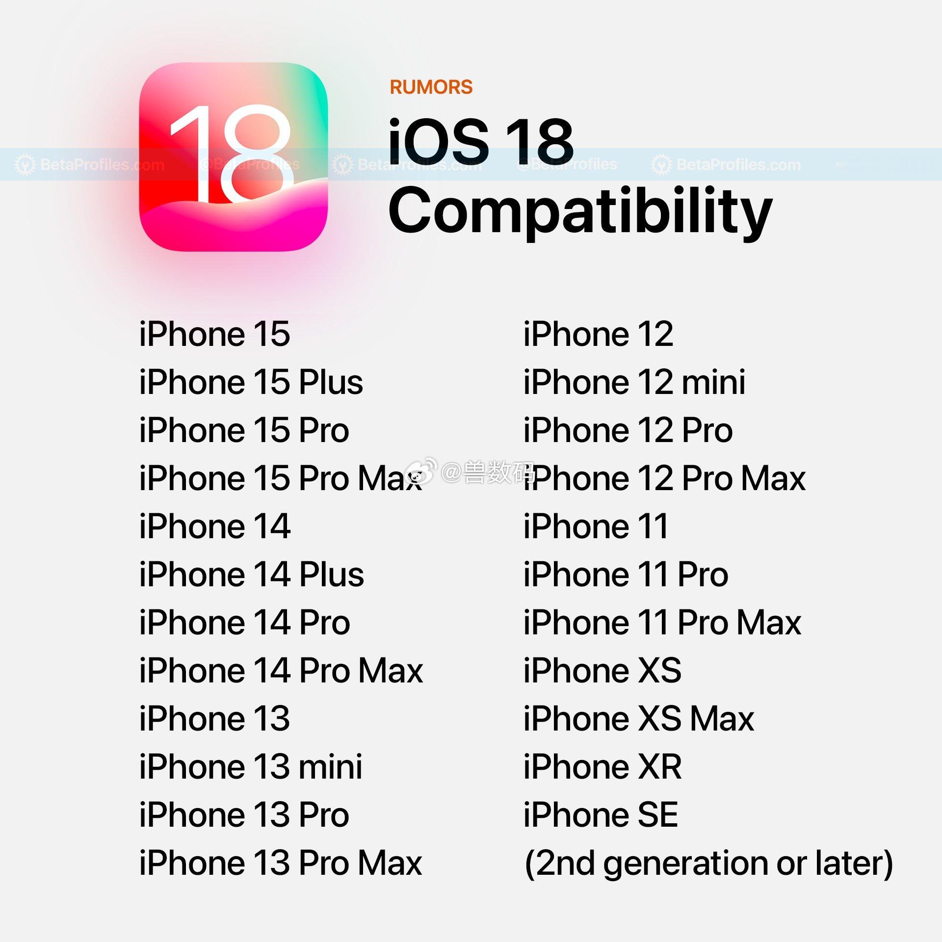 #苹果[超话]# iOS 18系统发布在即，康康你的手机支持不 ​​​