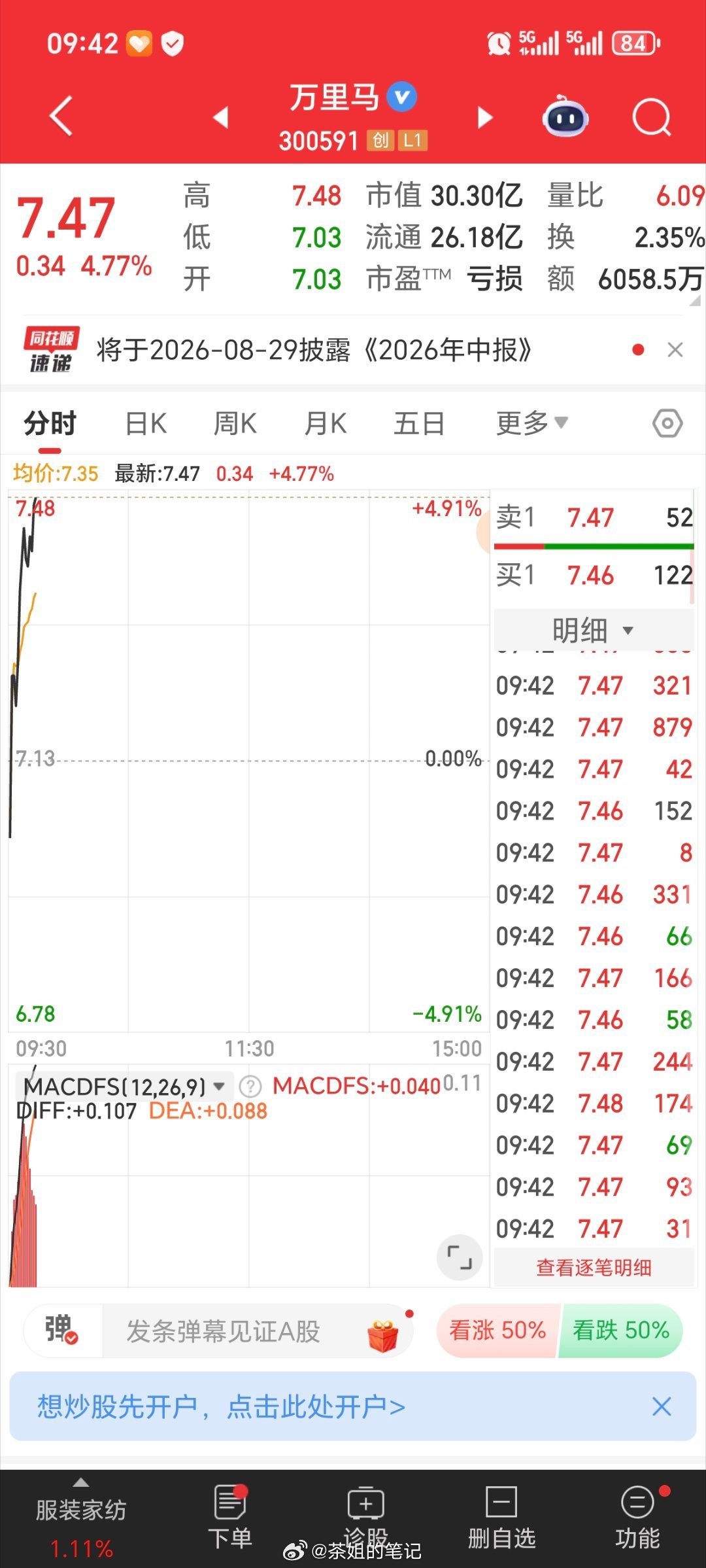 小牛牛又放早了…… 