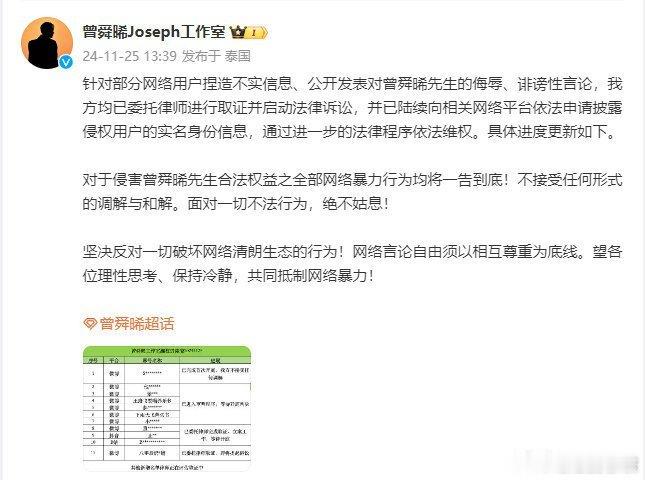 曾舜晞方取证告黑  曾舜晞工作室发布告黑名单 网络不是法外之地，希望大家可以独善