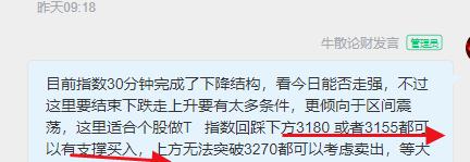 指数触及3155开始反弹，目前走强 科技方向跟随走强，昨天我们在早盘的时候提到 