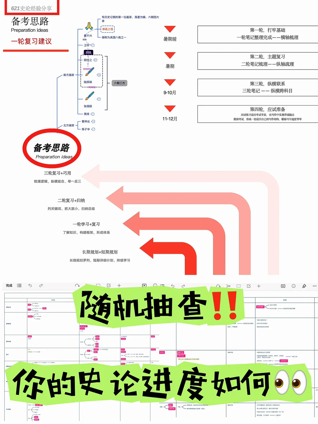 随机抽查❗️大家的史论进度怎么样了呢⁉️