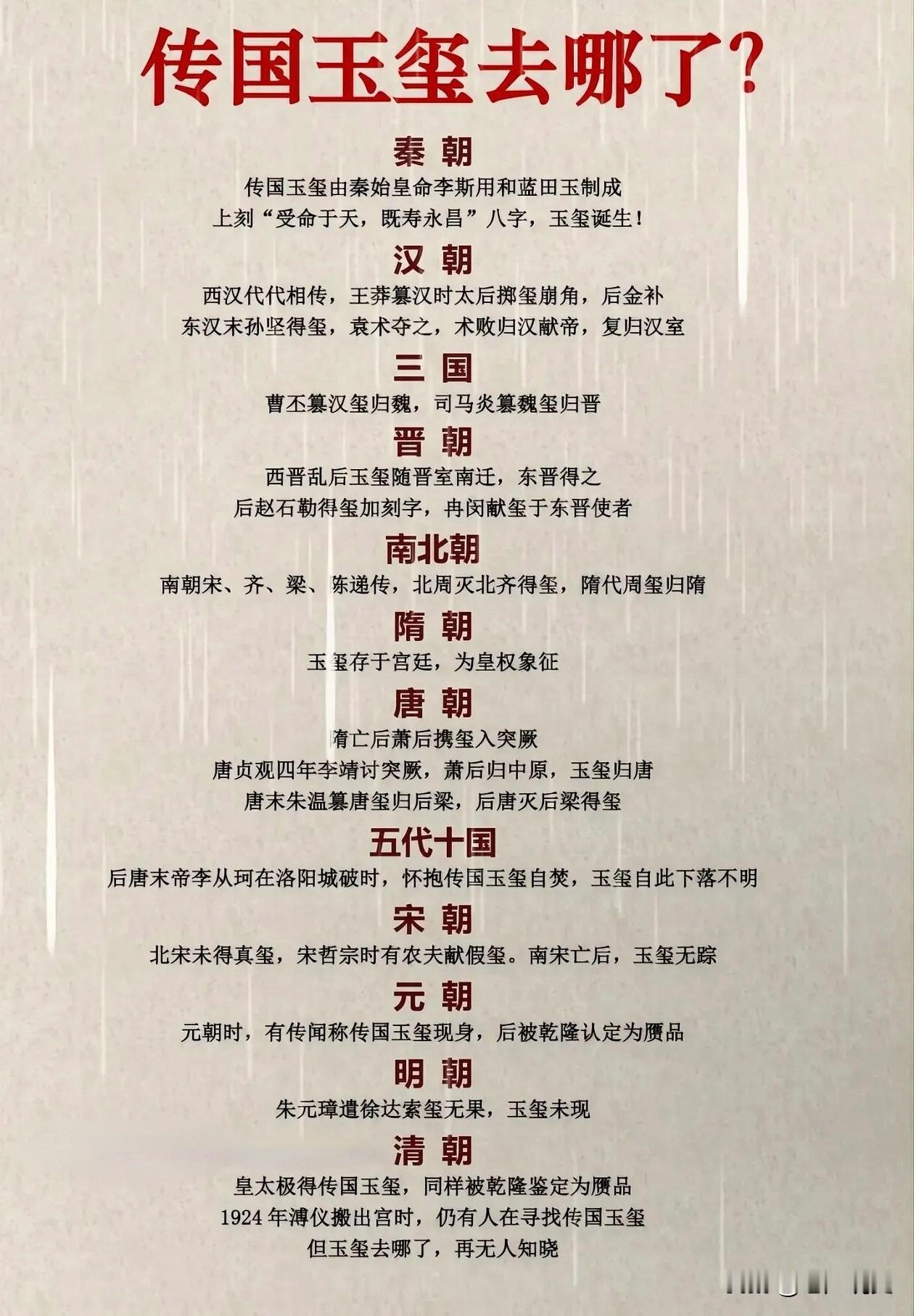 “受命于天，既寿永昌”，传国玉玺上面短短8个字，却有如神秘的魔力般诱惑着所有人，