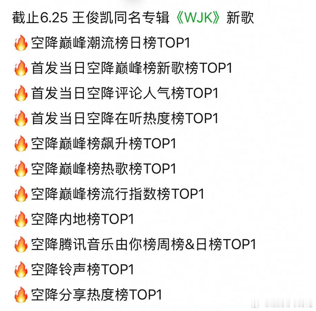 王俊凯新专辑新歌昨天刚发布今天就屠榜了，这算什么水平？而且王俊凯很久没有作品播出
