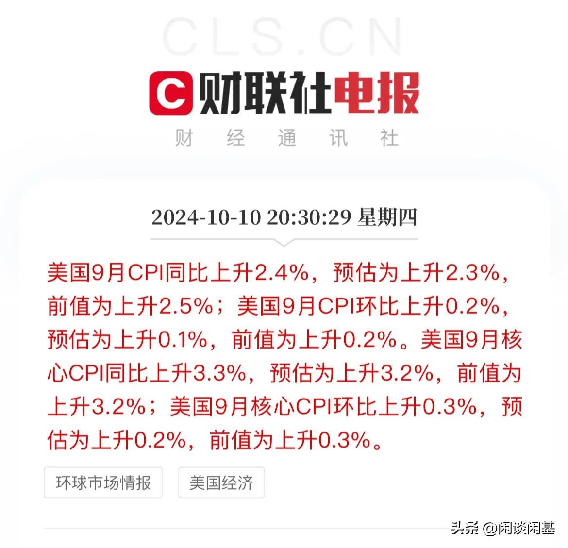 重磅数据出炉！

美国9月通胀数据CPI高于市场预期，通胀数据抬头，

美国9月
