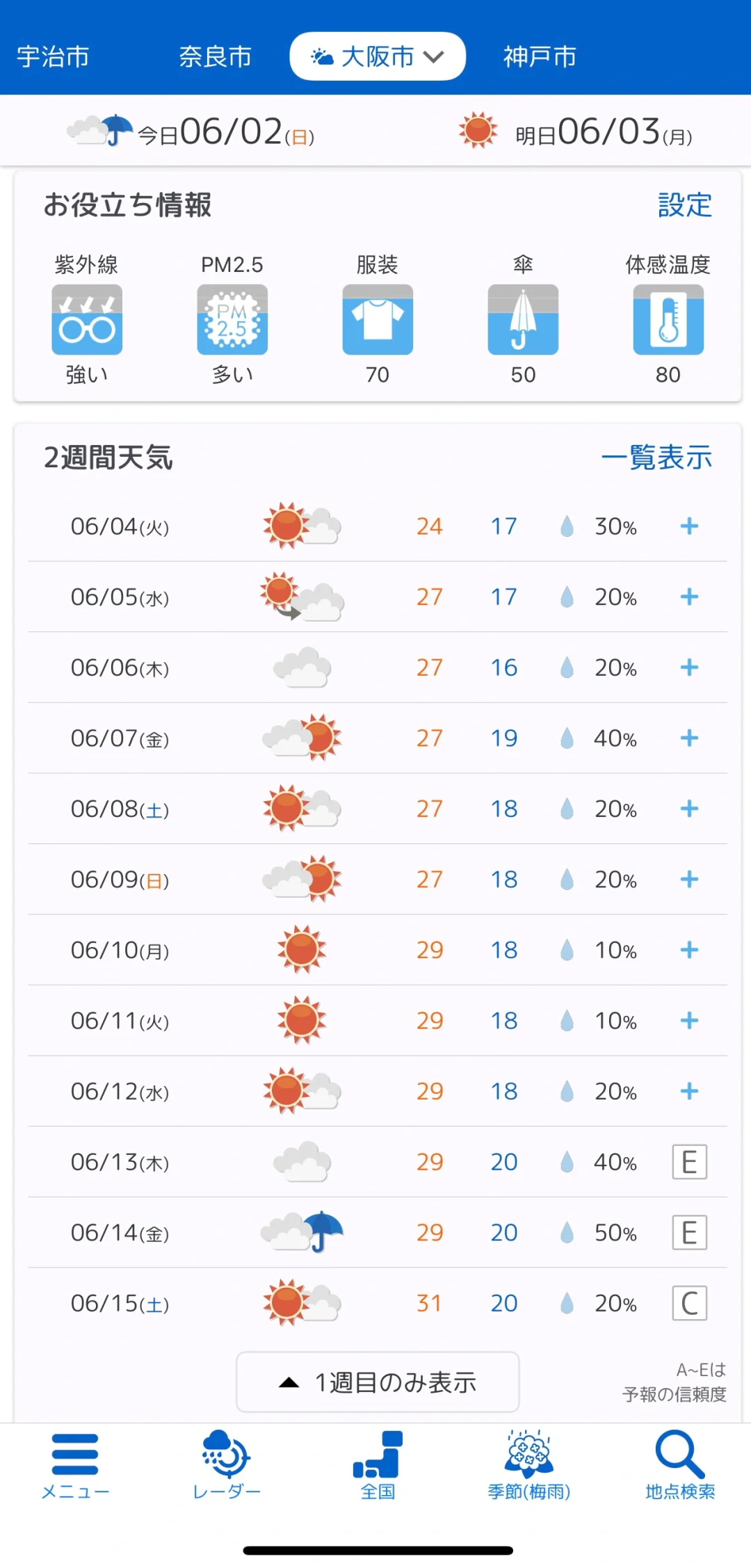 6.2更新日本🇯🇵关西地区天气预报☀️