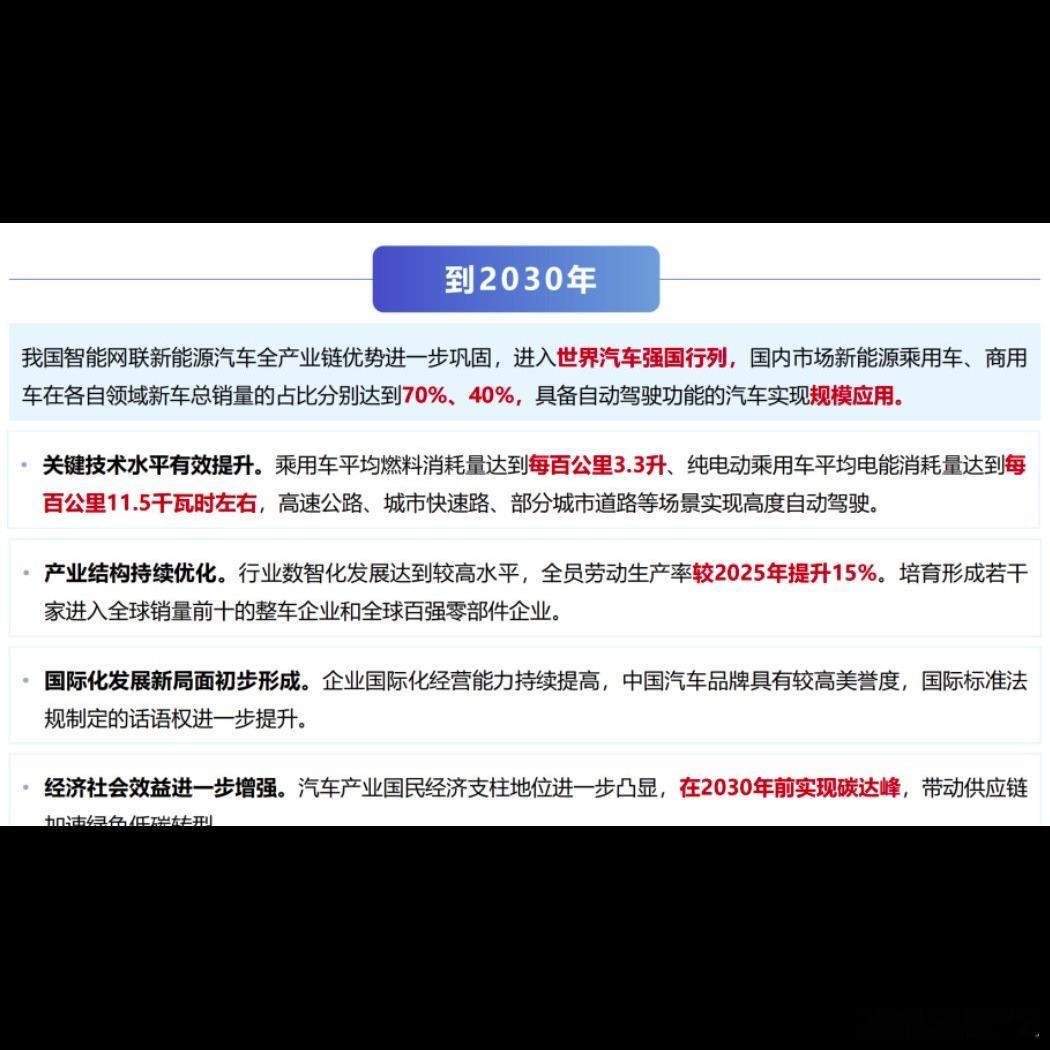 🚗 我先把判断放这儿：2030年自动驾驶“规模应用”，大概率落在高速和城市快速
