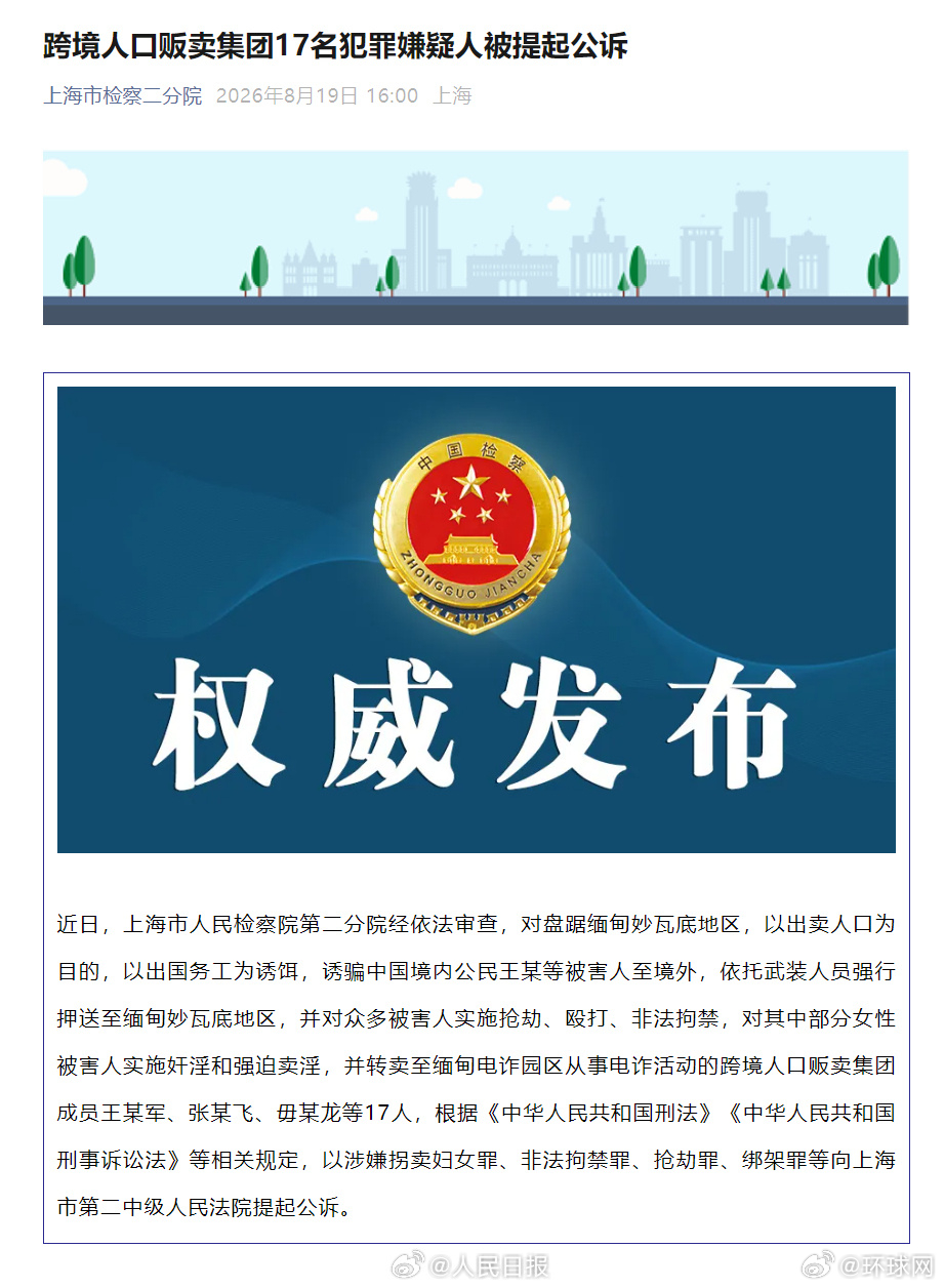 【#跨境人口贩卖集团17人被提起公诉#】近日，上海市人民检察院第二分院经依法审查