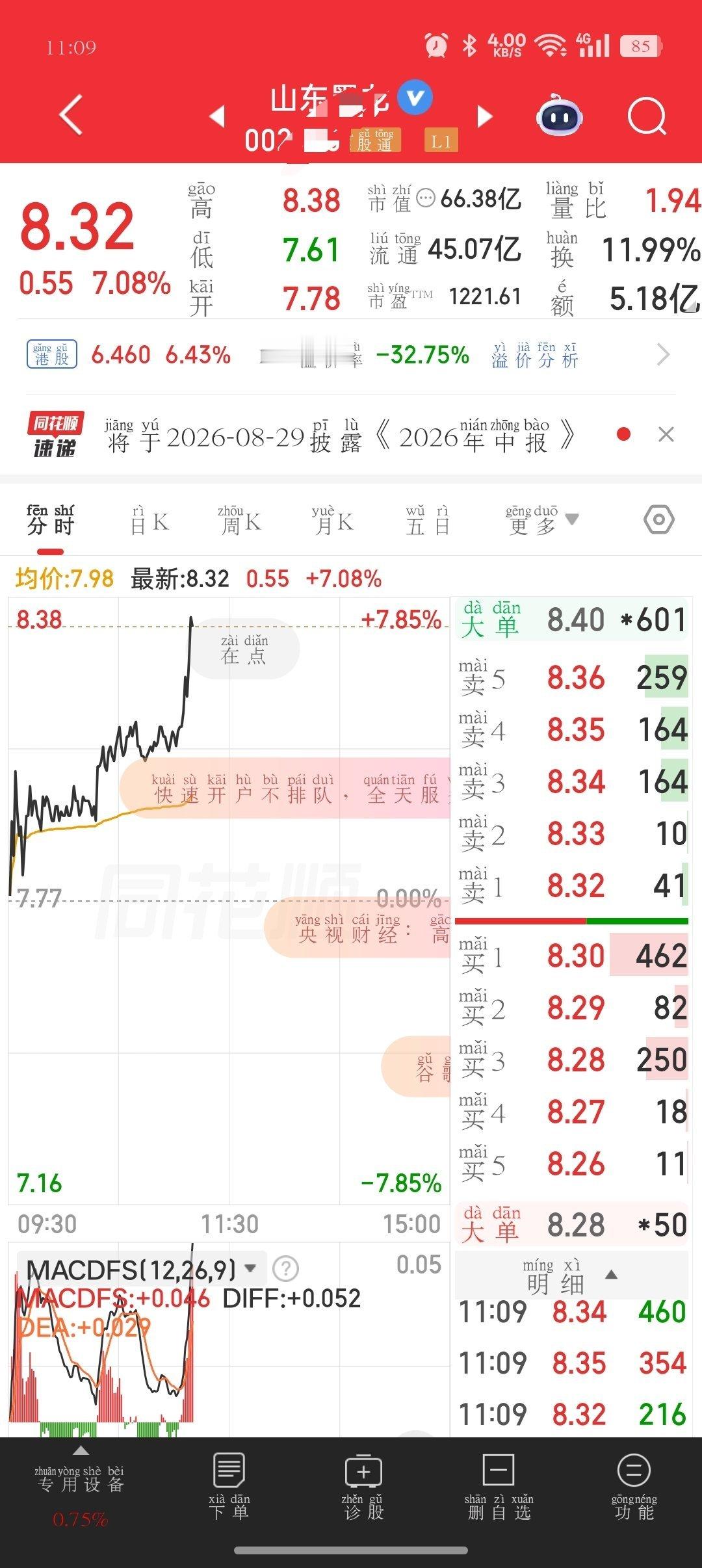 虽然拍断大腿，但也给我上了一课：- 牛股不是靠猜顶卖飞的，趋势没坏就别乱下车，至