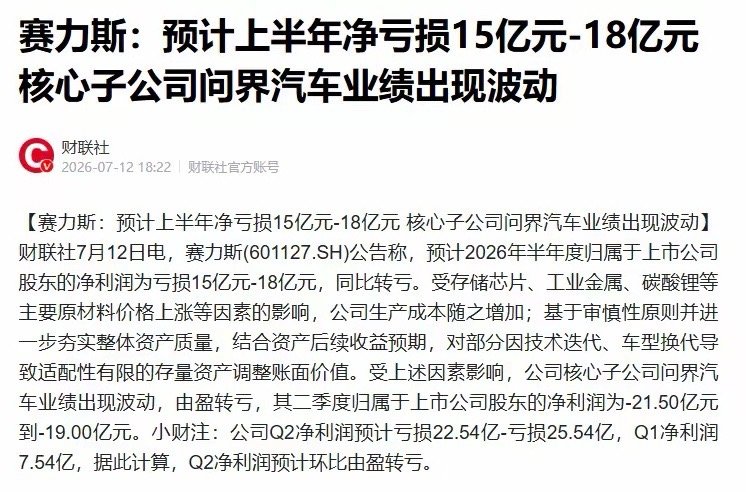 赛力斯晚间发布中报业绩预告，预计上半年归母净亏损 15 亿元 —18 亿元。亏损