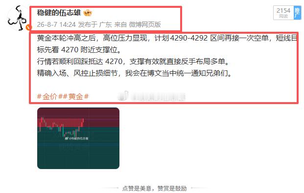 黄金4290空抵达4281斩获90点幸福不格局了兄弟们，落袋为安，有米先揣进兜里