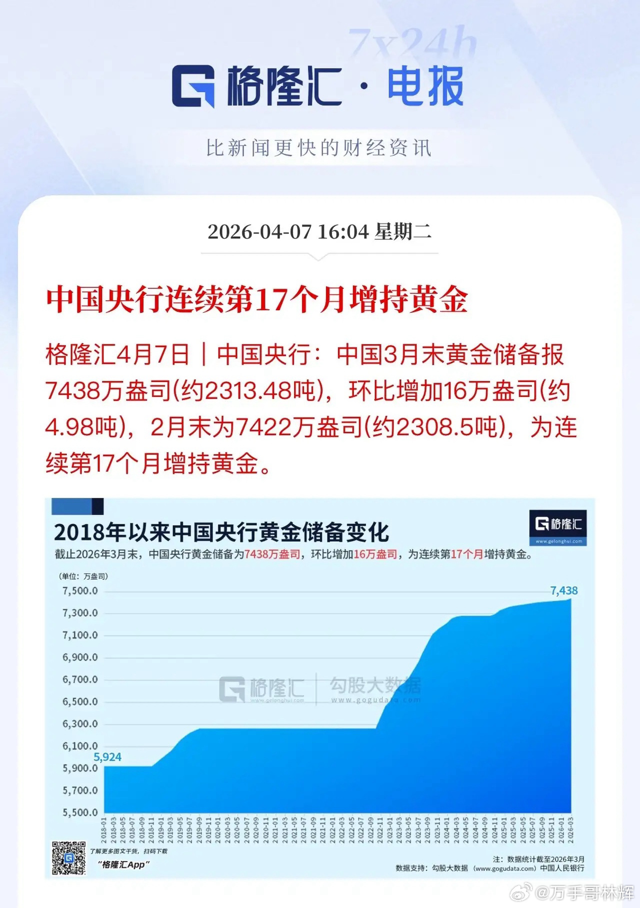 大数据时代投资格局在发生剧烈变化！以前一个周期可能走1-3年，现在压缩到3个月-