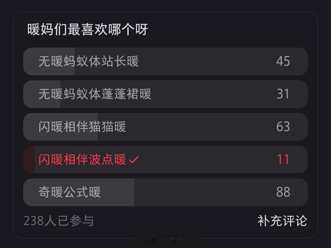 双马尾这么冷门？？