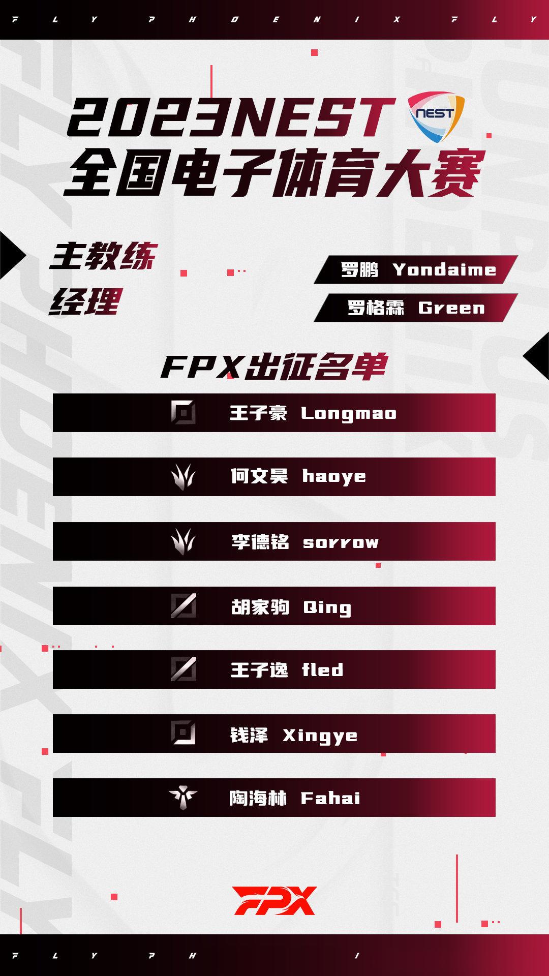 #FPX官宣NEST出征名单#经理：罗格霖 Green主教练：罗鹏 Yondai